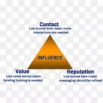 ����������֯ͼ-��-������