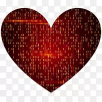 心脏大数据分析图表-空若网 心脏大数据分析图表-空若网