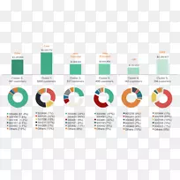 电子邮件营销业务品牌行业-营销-空若网 电子邮件营销业务品牌行业-营销-空若网