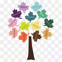 Ӣ�½������갮����-������