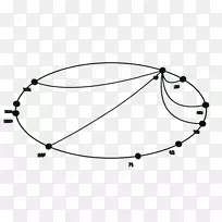 车身首饰材质线角字体线-空若网 车身首饰材质线角字体线-空若网