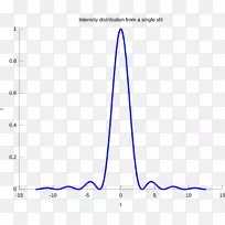 线角字形线-空若网 线角字形线-空若网