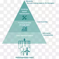 品牌标识图-设计-空若网 品牌标识图-设计-空若网