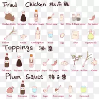 Ʒ�Ƶ���ͼ����ָ�߼�������-������