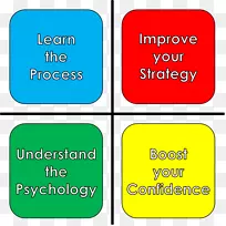 �ߵ���������-������