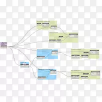 直线角线-空若网 直线角线-空若网