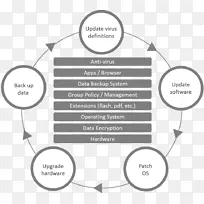羊毛衫服装时尚羊毛衫连衣裙-空若网 羊毛衫服装时尚羊毛衫连衣裙-空若网