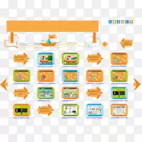 ��Ϸ��ѧ����ѧϰ����-��ѧ-������