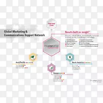 品牌标识材料.设计-空若网 品牌标识材料.设计-空若网