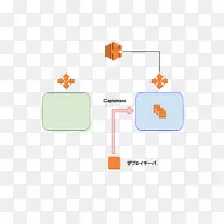 Crowdworks品牌软件部署-poteto-空若网 Crowdworks品牌软件部署-poteto-空若网