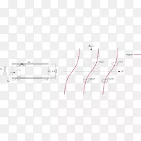 直线点角-空若网 直线点角-空若网