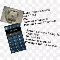 �����绰���ּ��̶�ý������豸-��绰-������