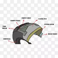 �γ���������̥���г���̥����-����-������