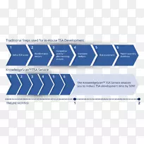 品牌工程材料线-空若网 品牌工程材料线-空若网