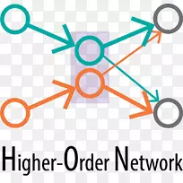 �߽׺�������������쳣���ڵ�����-������