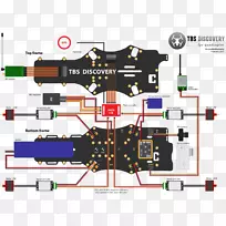fpv四面直升机第一人称查看px 4自动驾驶仪接线图.安装程序-空若网 fpv四面直升机第一人称查看px 4自动驾驶仪接线图.安装程序-空若网
