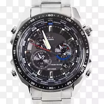 �ֱ�����ŷ���ñ�����ʱ��-�����-������