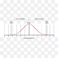 ��ͼ����-������