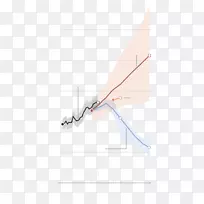 手指线点设计-空若网 手指线点设计-空若网