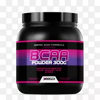 ��ʳ������Ȱ�����֧��������Ӫ���ȷ�-������