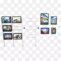 ���ӵ�����ʾ����ʾ���ƽ����ʾ��-������