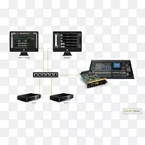 电子元器件电子乐器多媒体主机-空若网 电子元器件电子乐器多媒体主机-空若网