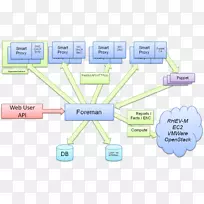 领班傀儡电脑伺服器ip地址代理伺服器-空若网 领班傀儡电脑伺服器ip地址代理伺服器-空若网