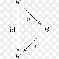 ֱ�������ε���-������