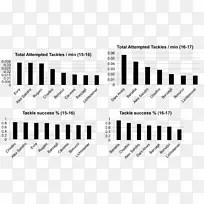 投资投資者的未來Naver博客交易所交易基金股利-Medhi Benatia-空若网 投资投資者的未來Naver博客交易所交易基金股利-Medhi Benatia-空若网
