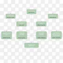 品牌矩形设计-空若网 品牌矩形设计-空若网