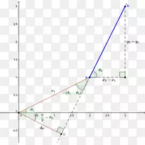 ���ǵ�ͼ-������-������