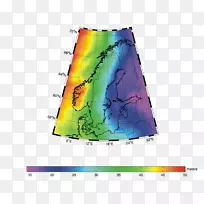 ��������-������