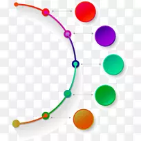电池充电器业务流程电子商务分析原理图颜色信息表-空若网 电池充电器业务流程电子商务分析原理图颜色信息表-空若网