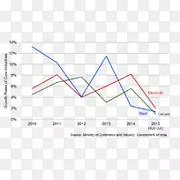 三角图-空若网 三角图-空若网