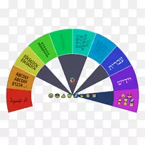 平面设计品牌设计-空若网 平面设计品牌设计-空若网