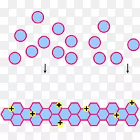 高分子数学材料形状-数学-空若网 高分子数学材料形状-数学-空若网