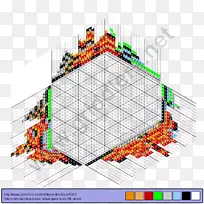 �ߵ�ͼ-��-������