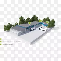 屋顶能源汽车-能源-空若网 屋顶能源汽车-能源-空若网