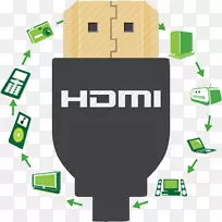 路由器电视wi-fi调制解调器智能电视-3类电缆-空若网 路由器电视wi-fi调制解调器智能电视-3类电缆-空若网