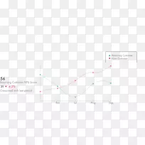 品牌线点设计-空若网 品牌线点设计-空若网