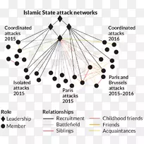 直线点角线-空若网 直线点角线-空若网