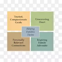 品牌字体-承诺-空若网 品牌字体-承诺-空若网