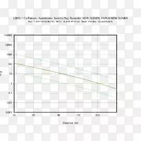 2017.12.10癌症地震治疗-地震-空若网 2017.12.10癌症地震治疗-地震-空若网