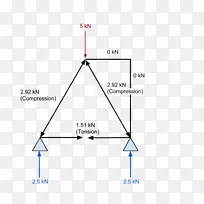 �����ε�-������-������