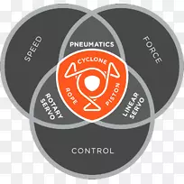 品牌标志字体-事业崛起-空若网 品牌标志字体-事业崛起-空若网
