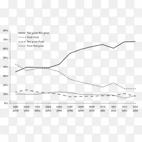 文件线白角动物线-空若网 文件线白角动物线-空若网