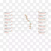 直线点角线-空若网 直线点角线-空若网