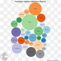 ƽ�����Ʒ�Ʋ���.���-������