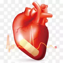 医疗用品创意-空若网 医疗用品创意-空若网