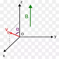 ���ǵ�ͼ-������-������